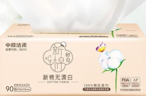 全國多地紙巾漲價背后的故事 原材料與上市公司解析